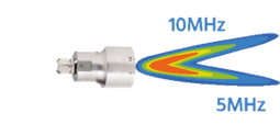  multi frequency shot